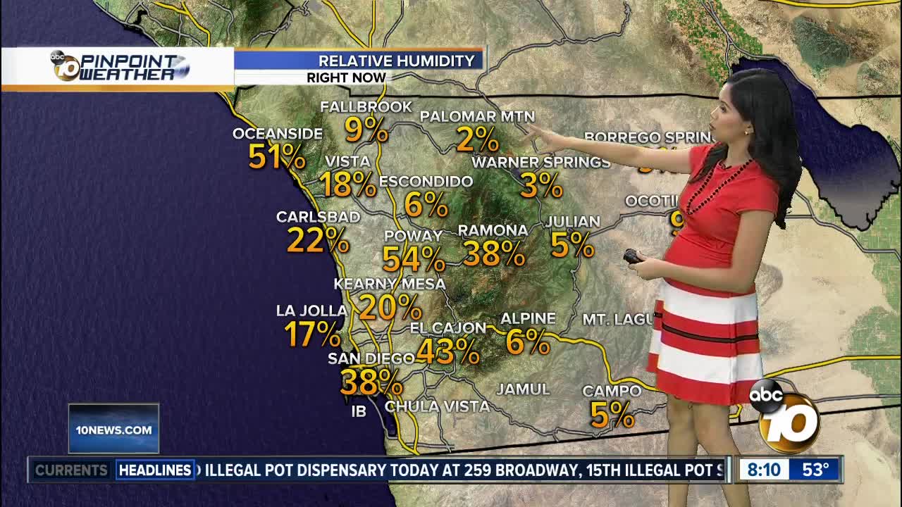 10News Pinpoint Weather for Sat. Nov. 2, 2019