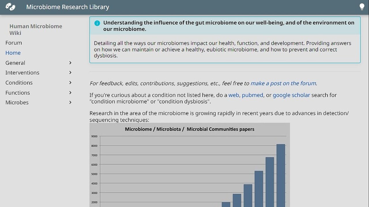 Human Microbiome wiki and forum – high-quality, evidence-based, trustworthy info & discussion.