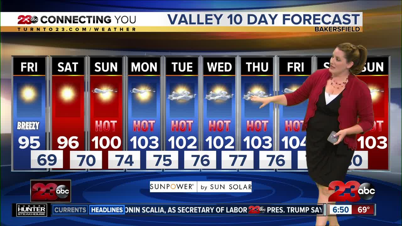 Friday morning forecast 7/19/19