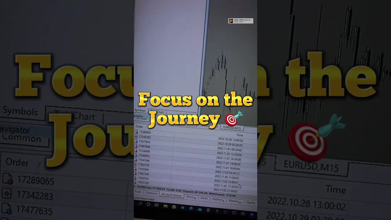 Focus on the JOURNEY TRADING 🎯