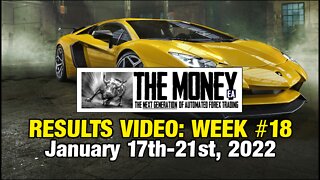 "The Money" Expert Advisor: Week #18 Stats, Jan 17th-21st, 2022. #1 Forex EA / FX Trading Robot.