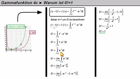 Gammafunktion 4c ►Anwendung: Beweise 0!=1