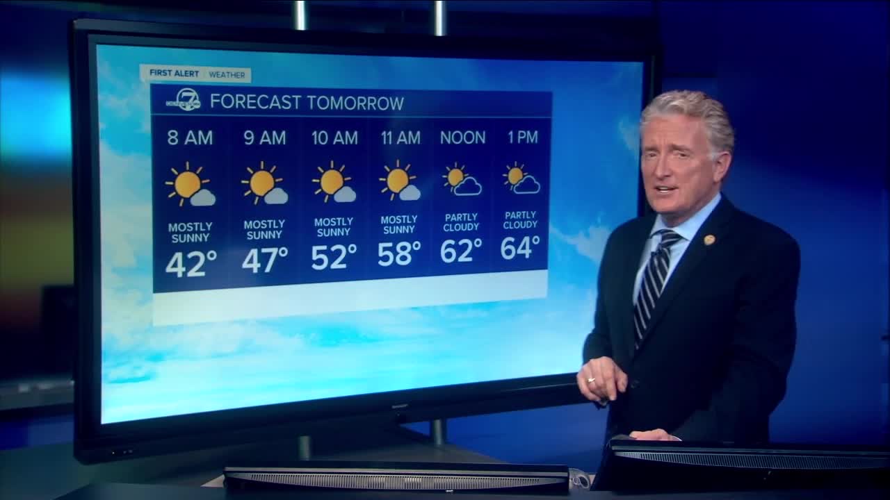 Going somewhere this weekend? Mike Nelson has your look ahead for Saturday