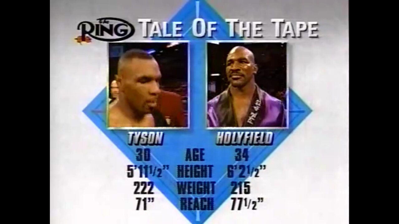 1996-11-09 Mike Tyson vs Evander Holyfield I