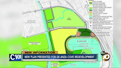 Campland presents vision for De Anza Cove in Mission Bay