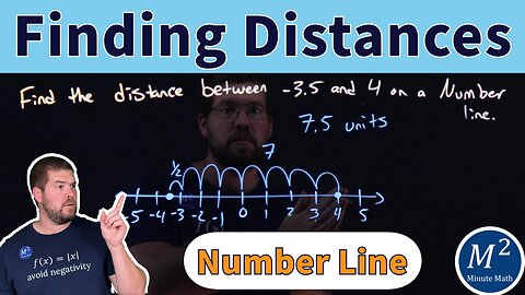 How to Calculate Distance Between Points on a Number Line