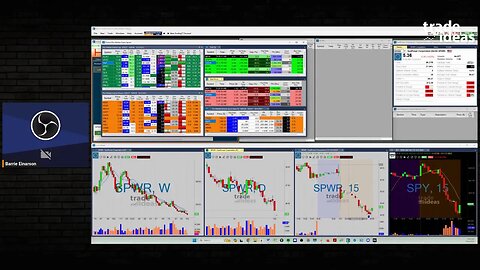 Trade Ideas FREE Live Trading Room