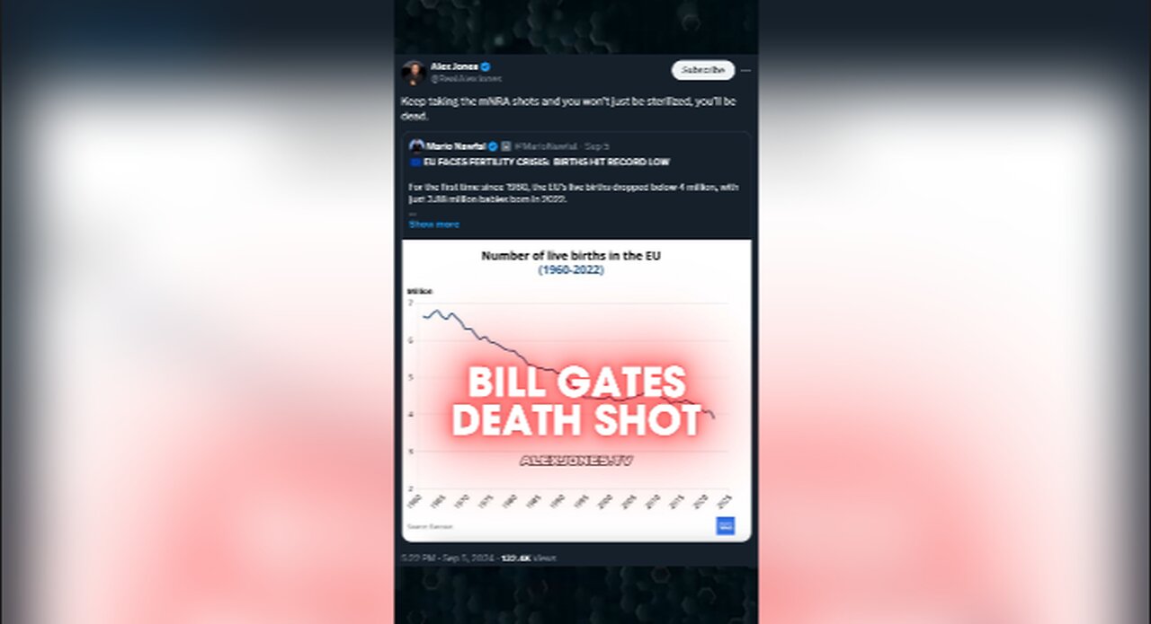 Bill Gates' Death Shots Depopulating The West - Alex Jones on X