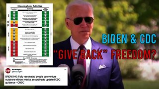 Biden & CDC 'GIVE BACK' Rights!?