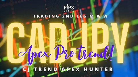 CADJPY Trend