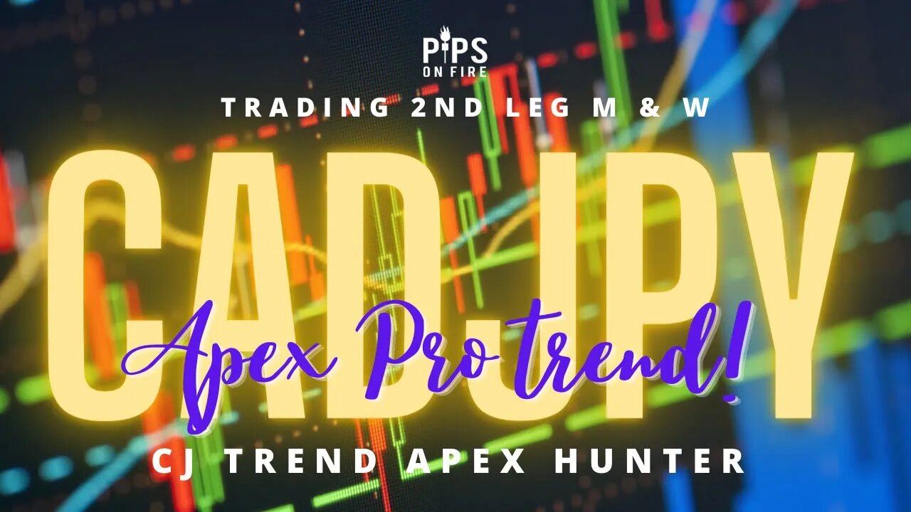 CADJPY Trend