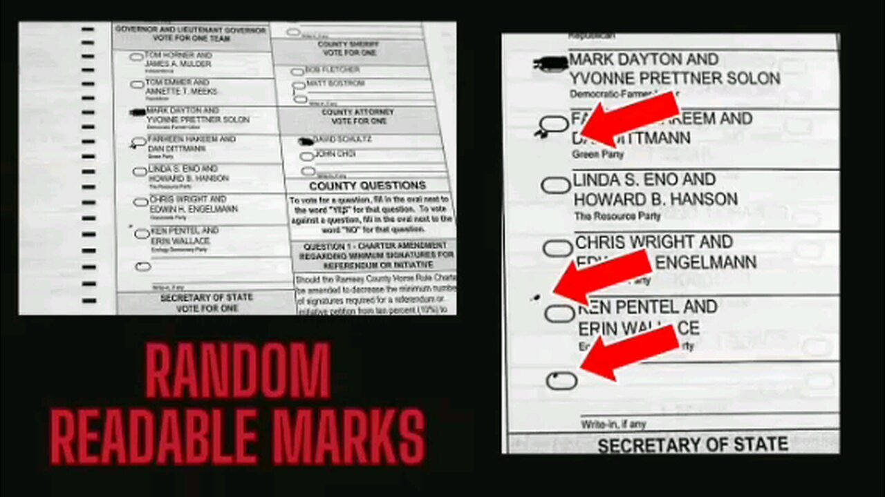 Understanding Election Ajudication Rig - Quick Clip 6