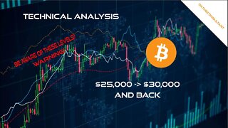 Warning To Investors At Key Bitcoin BTC Levels