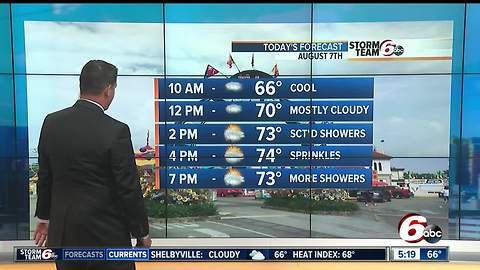 Shower chances linger into Monday