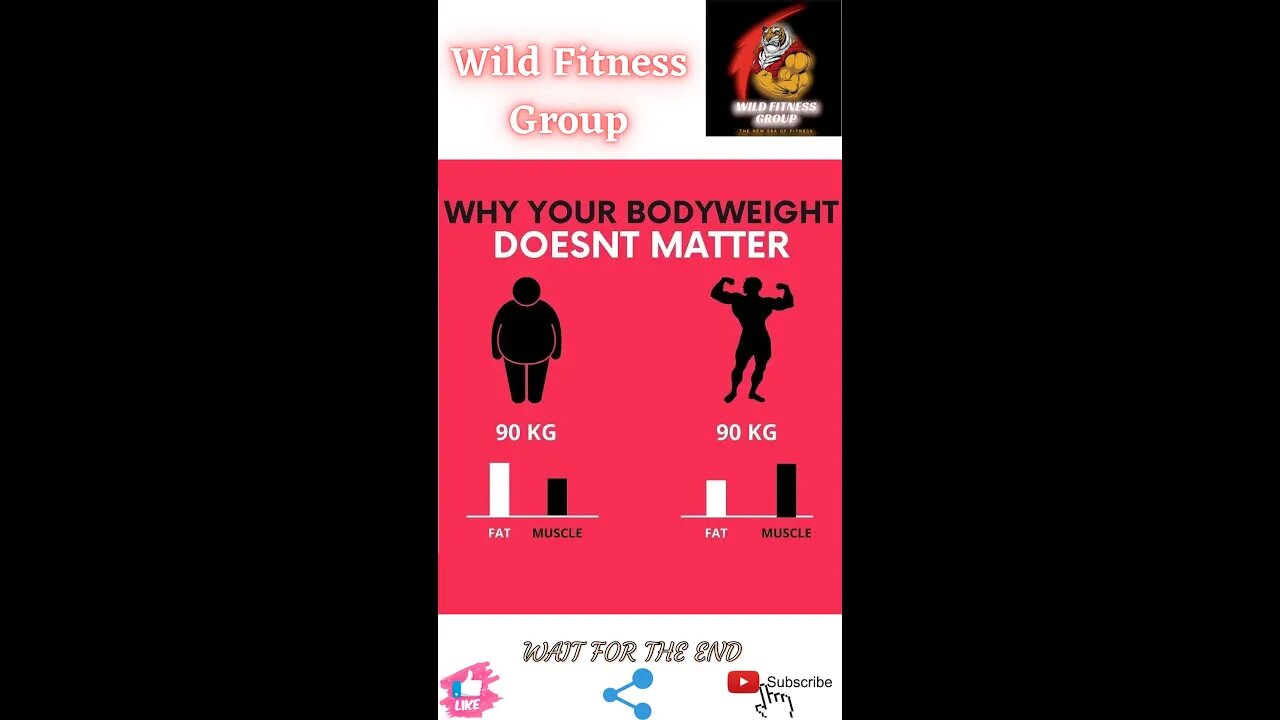 🔥Why your bodyweight doesn't matter🔥#shorts🔥#viralshorts🔥#fitnessshorts🔥#wildfitnessgroup🔥