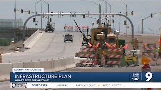 What should AZ have in the infrastructure plan?