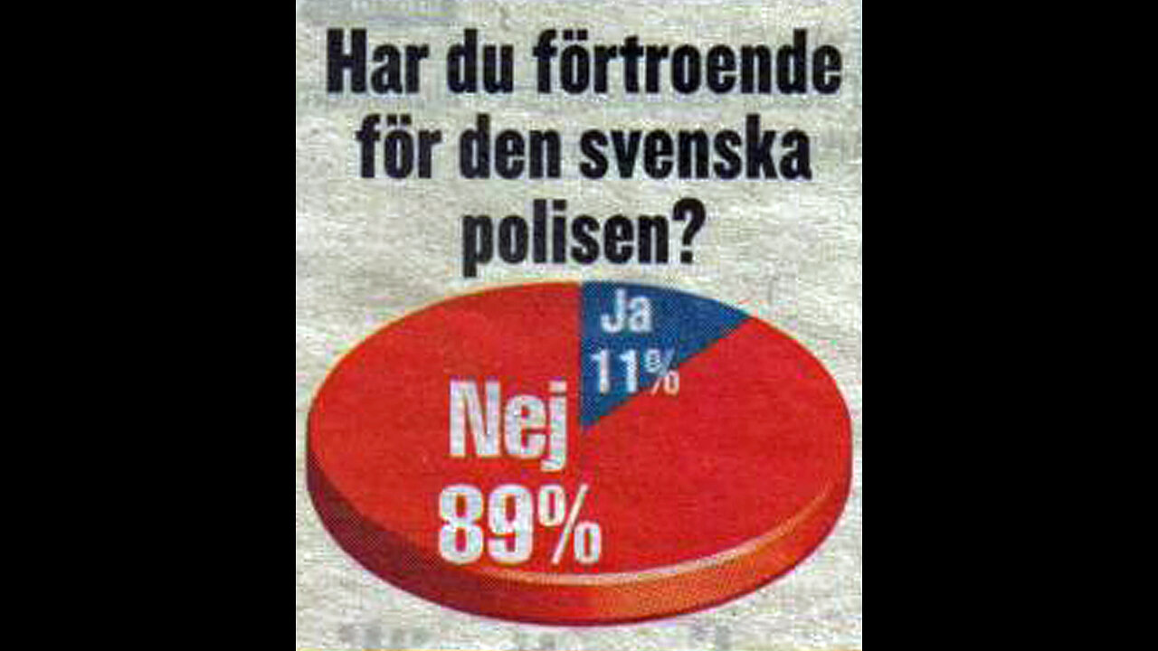 Nr 7: Om polisen inte ger allmänheten skydd och säkerhet - vad beror det på?