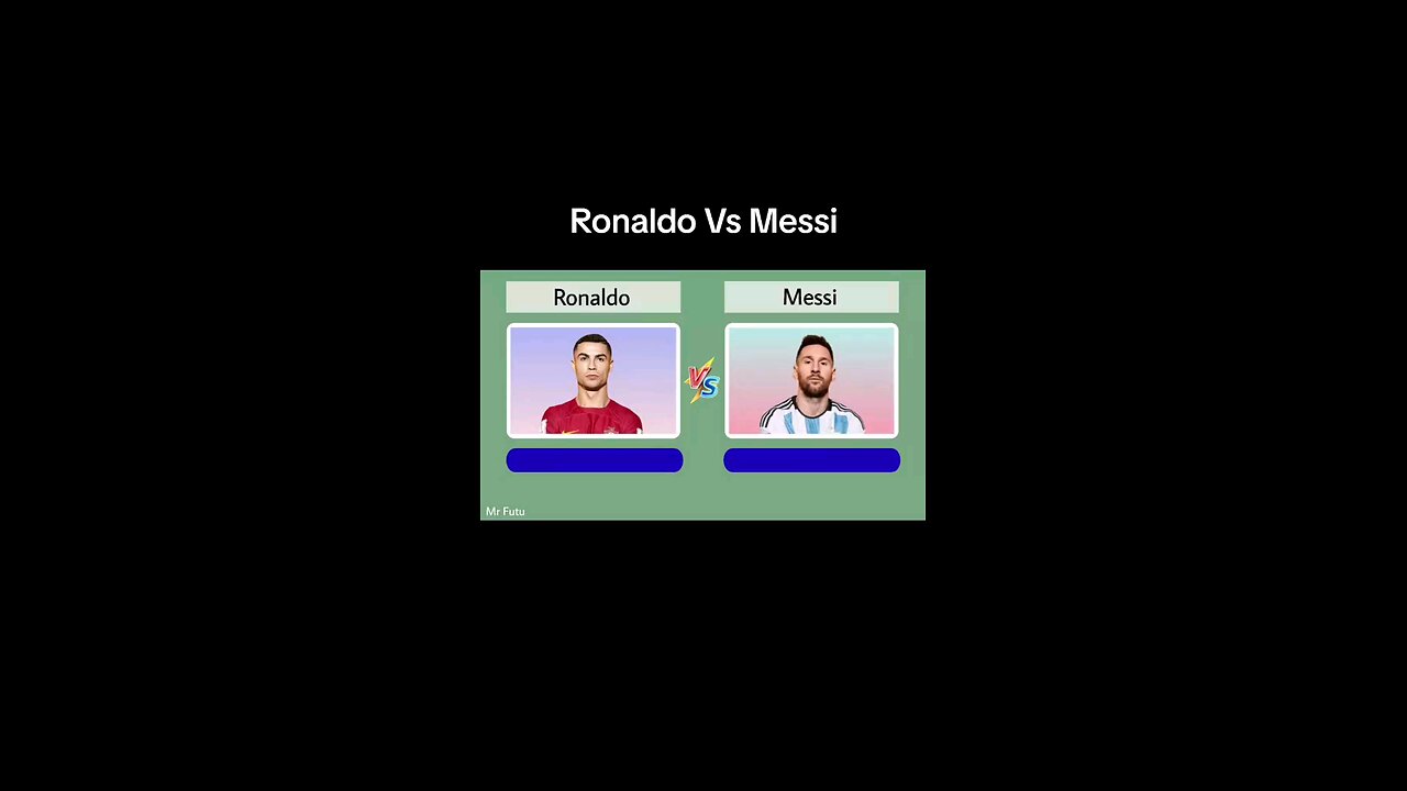 Messi Vs Ronaldo