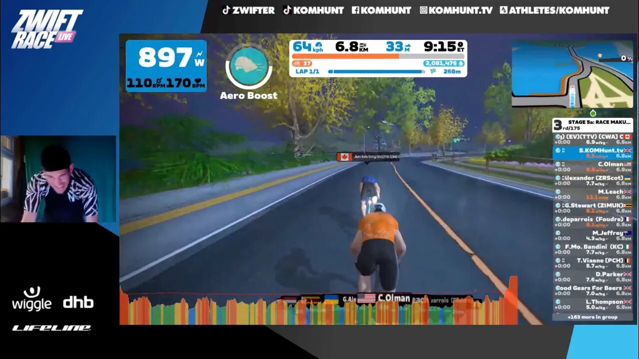 A SHORT ZWIFT RACE 🏆