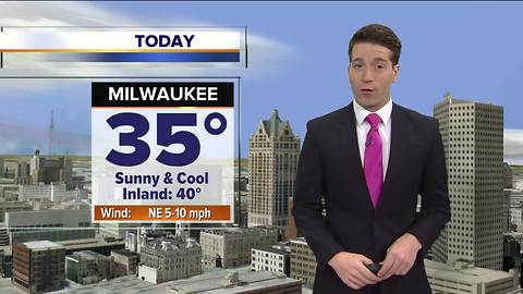 Mostly sunny but cool Friday