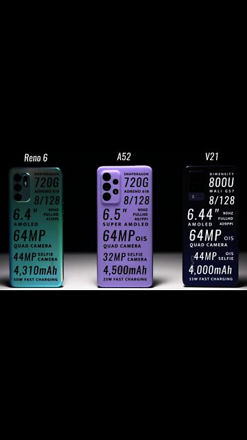 Samsung Galaxy Fold 3 and Samsung Z Flip 3 Phone in Metro Pakistan #shorts