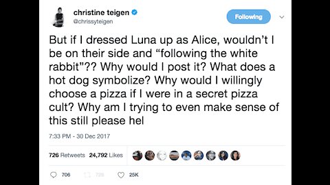 Fall Cabal Too - Pedophile Celebs