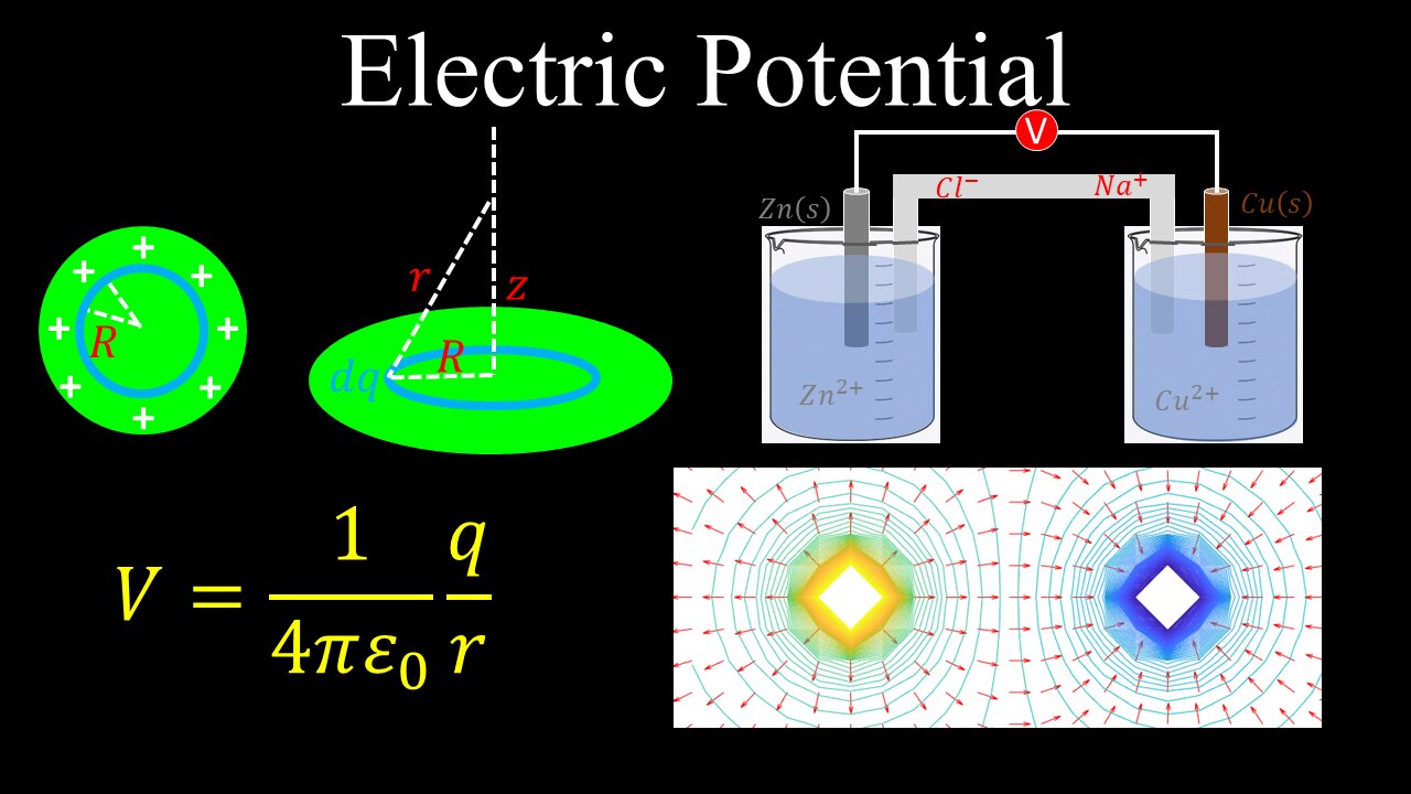 Electric Potential, Charge Distributions, Equipotential Lines, Examples - Physics