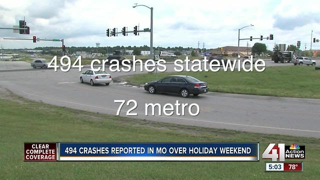 KC Pet Project expects influx of pets after 4th