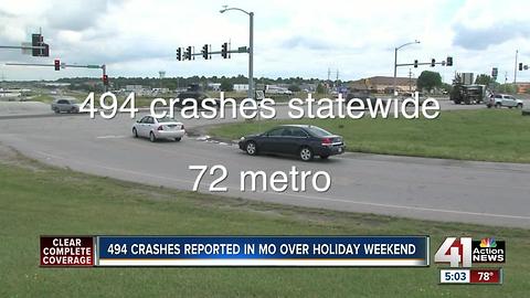 KC Pet Project expects influx of pets after 4th