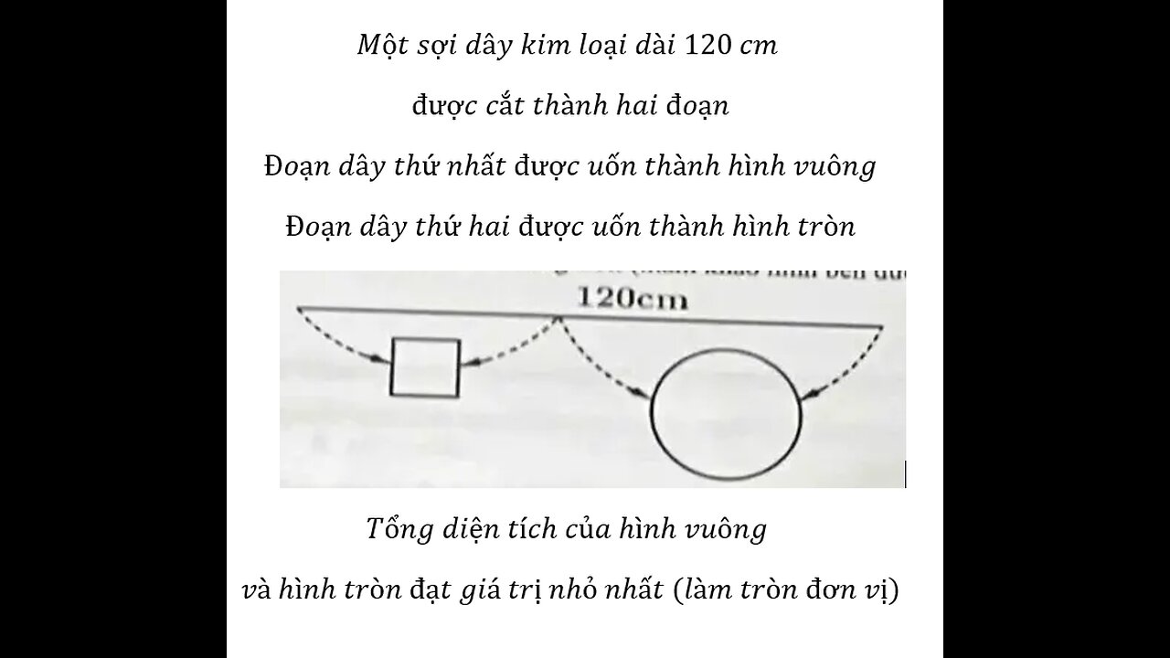 Một sợi dây kim loại dài 120 cm được cắt thành hai đoạn Đoạn dây thứ nhất được uốn thành hình vuông