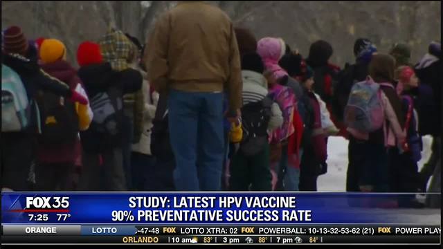 Latest HPV vaccine: 90% preventative success rate