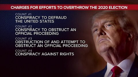 Trump charged by Justice Department for efforts to overturn his 2020 presidential election loss