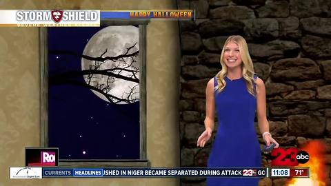 Warm temperatures for your weekend