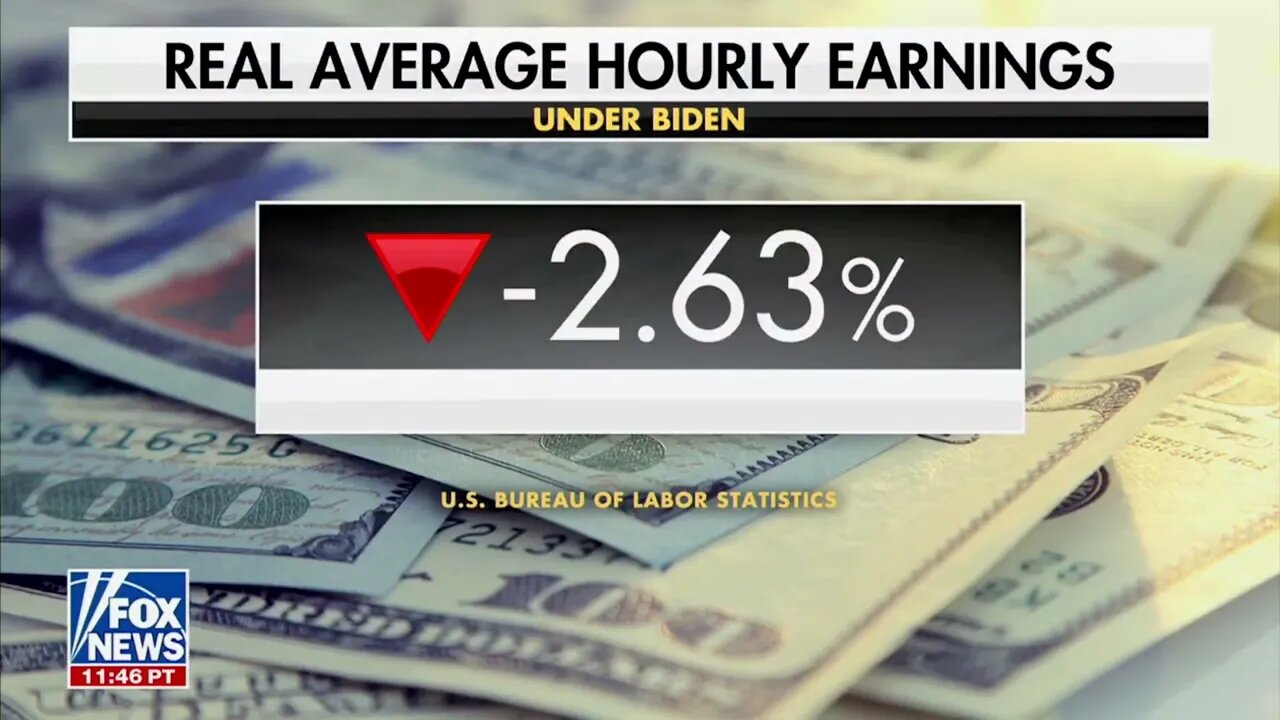 BIDENOMICS: Real Average Hourly Earnings Down Almost 3% Under Biden As Economy Continues To Slide