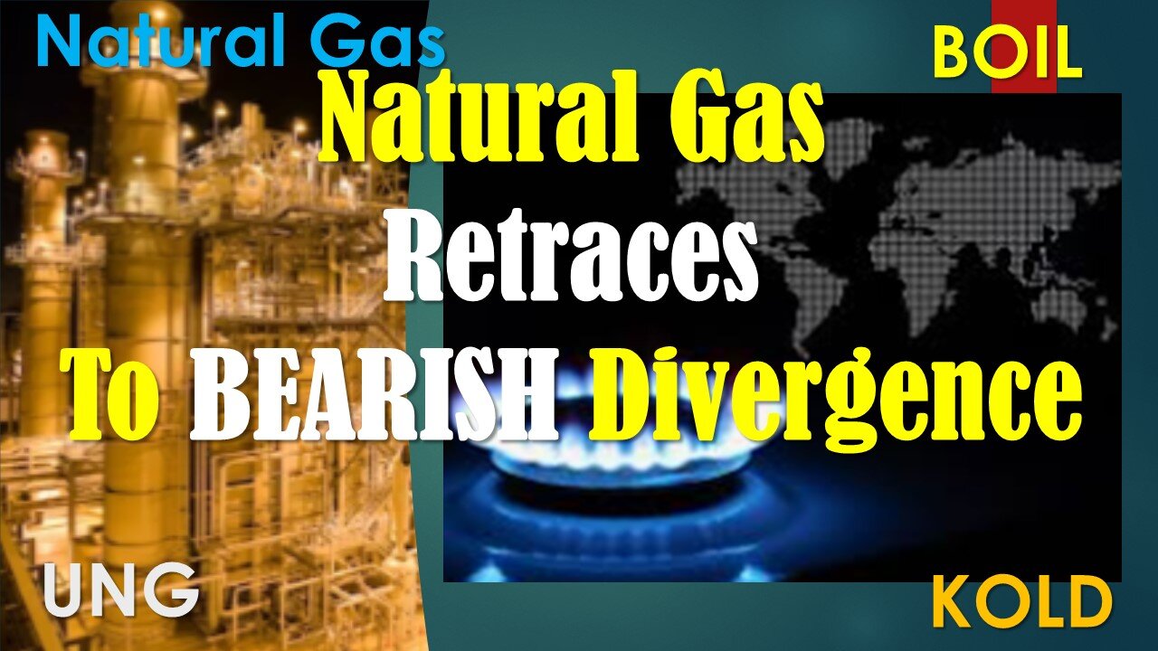 Natural Gas Retraces to Minimum Bearish Divergence zone