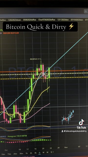 ⚡️ Blue Line Non Blues! ⚡️
