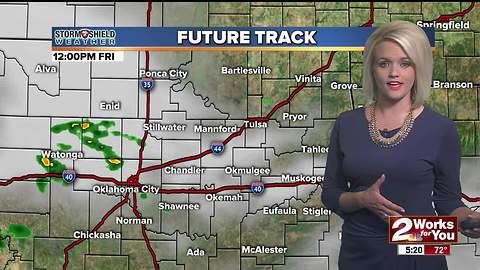 2 Works for You Friday Morning Weather Forecast