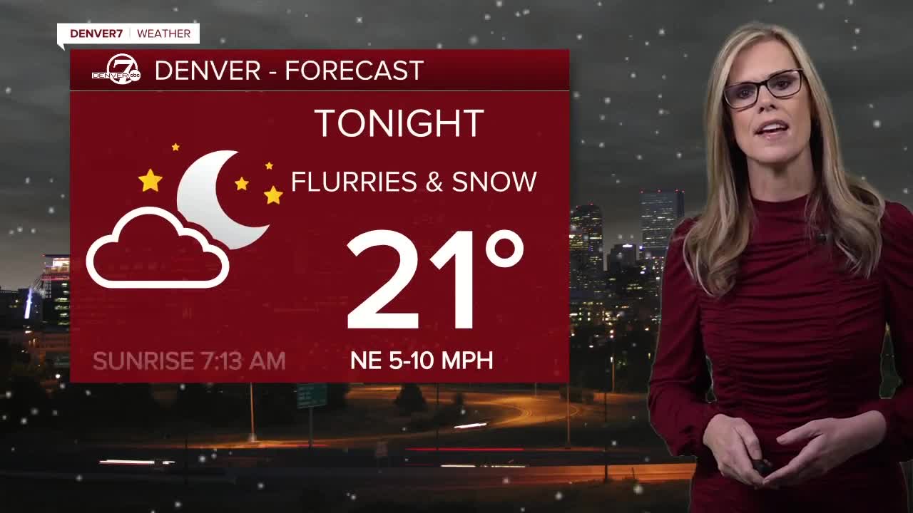 Snow arrives with very cold air for Denver