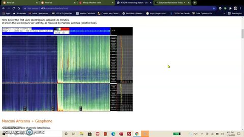 WTH IS THAT? HIGH PM 2.5 ALERTS