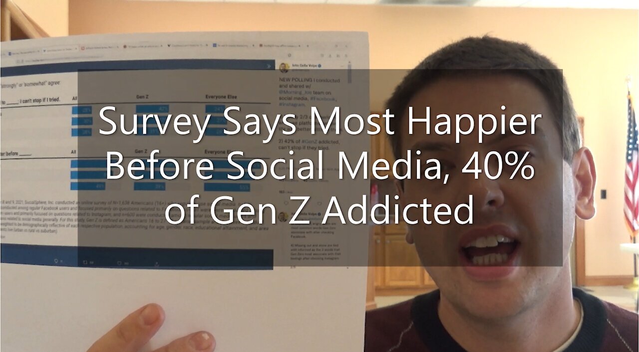 Most Say Life Was Better Before Social Media, 40% of Gen Z Addicted