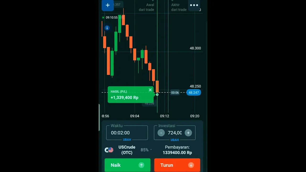 Masih LossDoLL?#trading #short #shorts #shortvideo#youtubeshorts #binaryoptions #forex