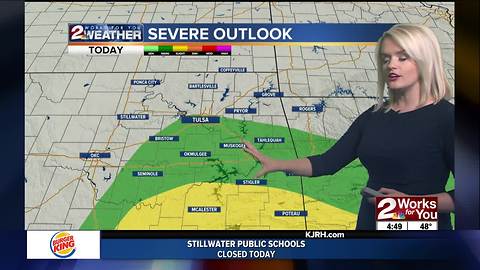 2 Works for You Friday Morning Weather Forecast