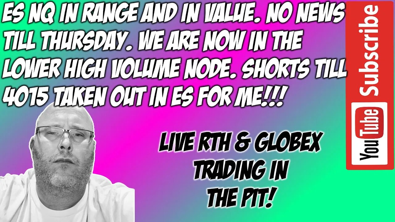 No News Today To Influence Markets - ES NQ Futures Premarket Trade Plan - The Pit Futures Trading