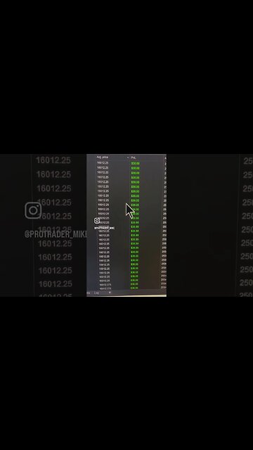 @ProTrader_Mike 🥋 kicking the markets ass trading $MNQ_F $60,000 profit day