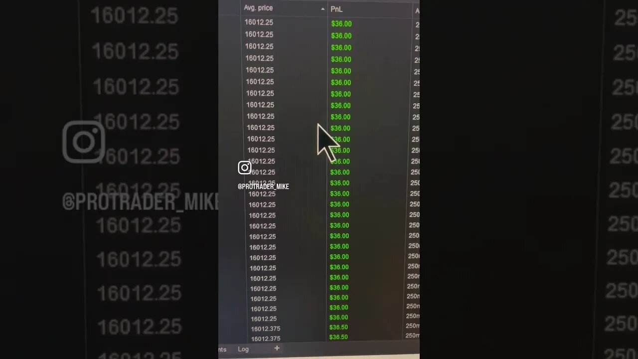 @ProTrader_Mike 🥋 kicking the markets ass trading $MNQ_F $60,000 profit day