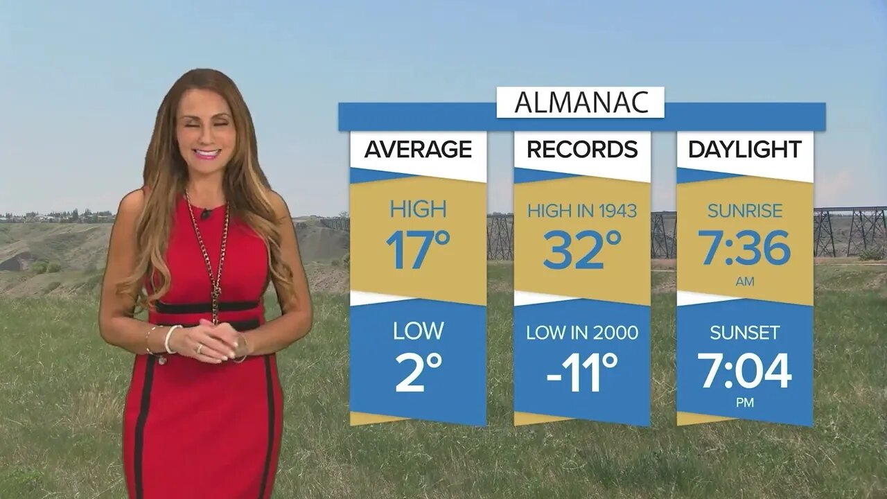 Weather Forecast | October 04, 2023 | Bridge City News