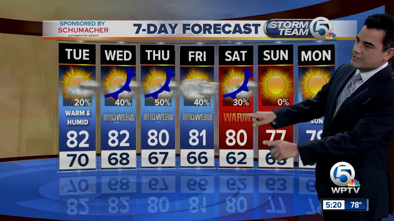 Latest Weather Forecast 11 p.m. Monday