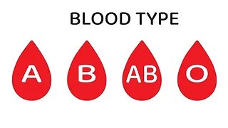 Eating for your blood type information.
