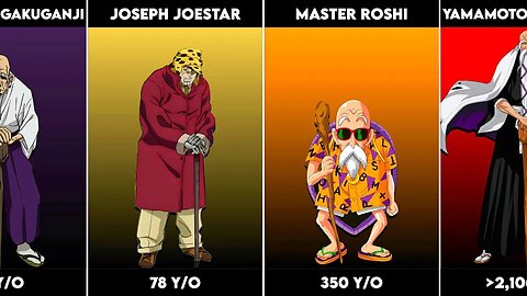 Who Is The Oldest Anime Elder?