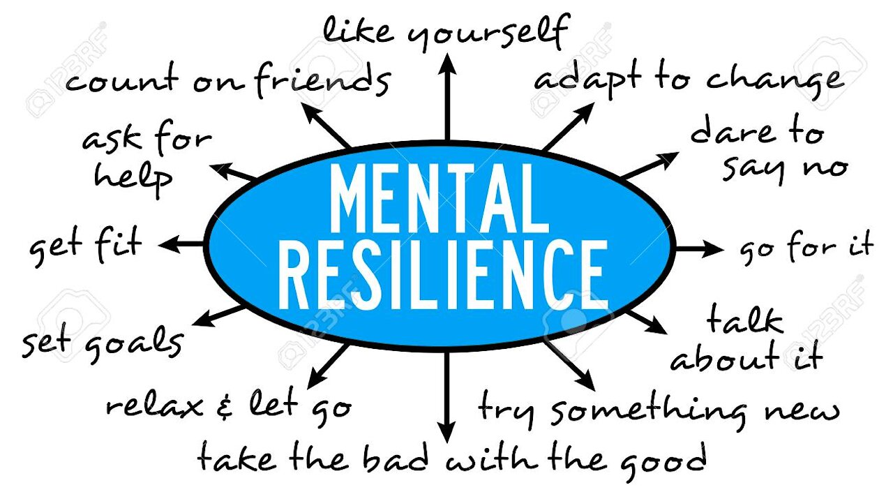 TOP SECRET ON TOTAL MENTAL RESILIENCE